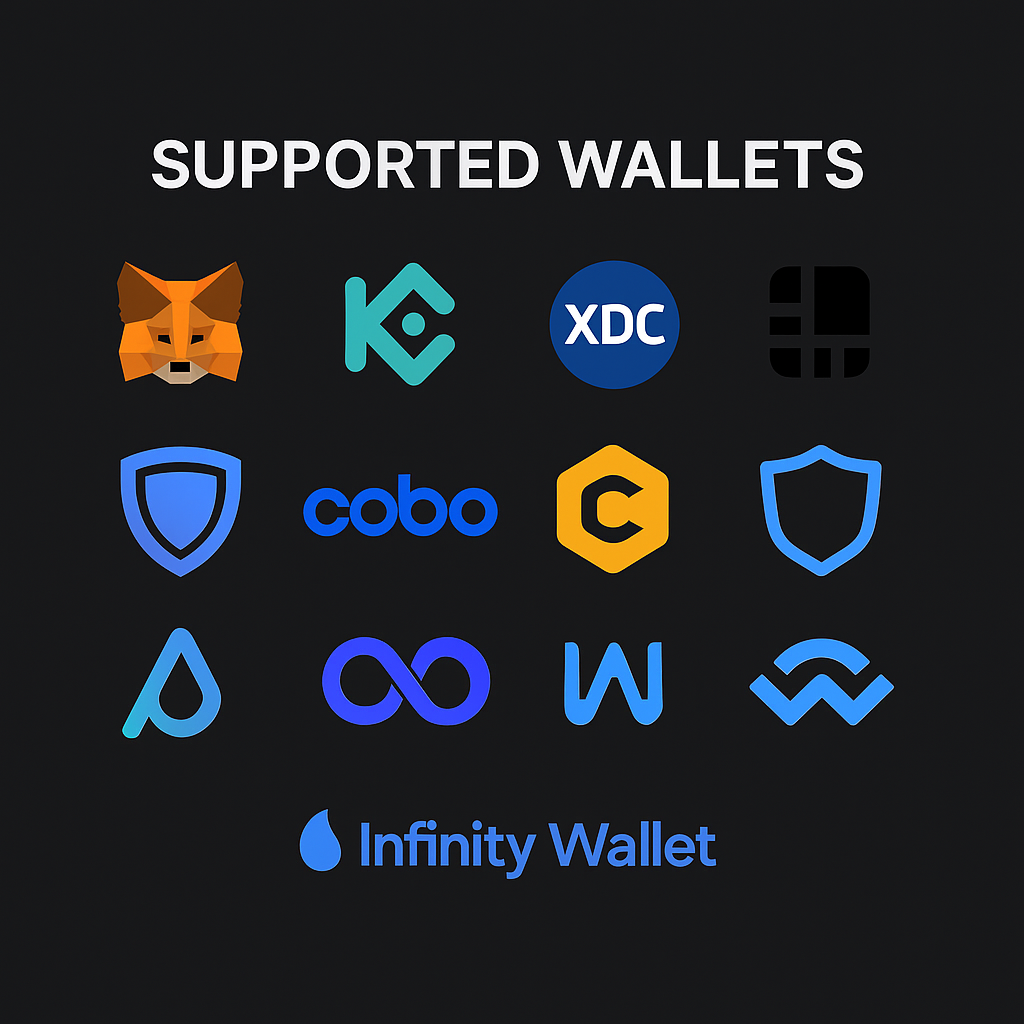 supported wallets